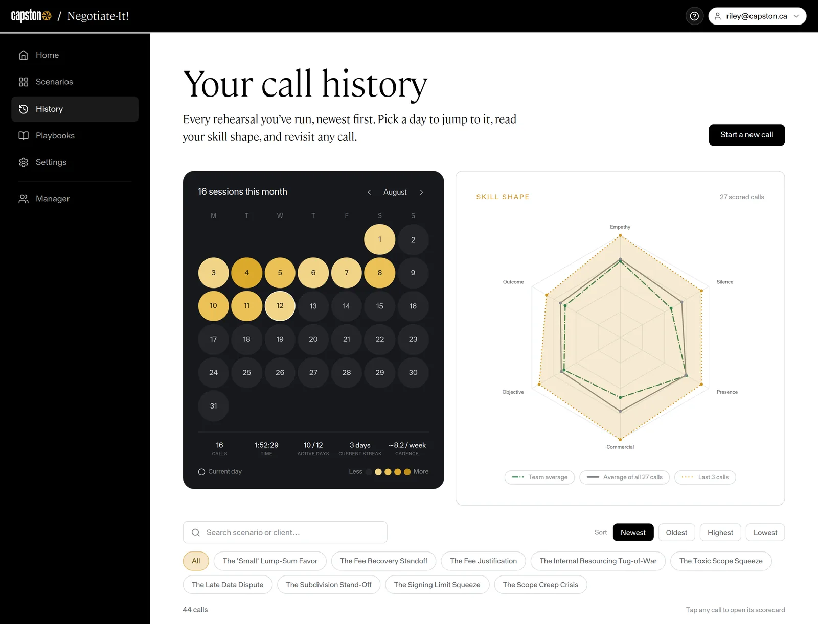 A personal call history: an August calendar heatmap with 16 sessions, streak and cadence stats, and a skill shape radar comparing 27 scored calls to the team average